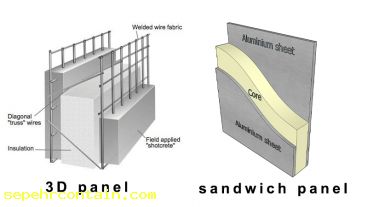 تفاوت ساندویچ پانل و تری دی پانل
